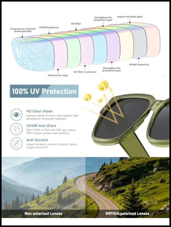Polarized Fit Over Glasses Sunglasses Square Wrap Around UV400 Protection main image 6